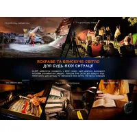 Ліхтар Fenix CL28R Powerbank (10 000 mAh) (CL28R) - 9