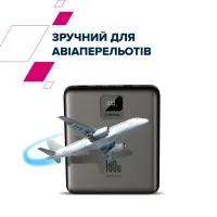 Батарея універсальна Canyon PB-2008 20000mAh PD/100W Q.C/3.0 (CNE-CPB2008DG) - 6