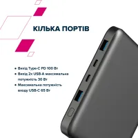 Батарея універсальна Canyon PB-2008 20000mAh PD/100W Q.C/3.0 (CNE-CPB2008DG) - 8