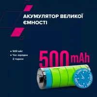 Навушники Canyon OnRiff 4 Bluetooth White (CNS-CBTHS4W) - 11