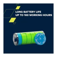 Мишка Canyon MW-22 Dual Band RGB Wireless Mountain Lavender (CNS-CMSW22ML) - 9