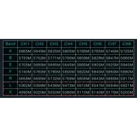 Окуляри FPV Skyzone Cobra X V4 Diversity DVR 5.8GHz 56CH L,X Band (COBRAX5G) - 6