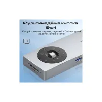 Концентратор Promate USB-C 14-in-1 Promate comandhub-pro (comandhub-pro) - 7