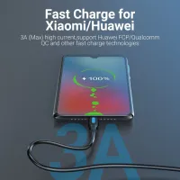 Дата кабель USB 3.0 AM to USB-C 1.5m black Vention (COZBG) - Изображение 7