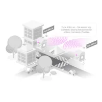 Точка доступу Wi-Fi Mikrotik Wireless Wire Cube Pro (CubeG-5ac60aypair) - Зображення 3