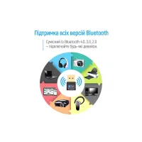 Bluetooth-адаптер ColorWay Bluetooth BT 5.0 (CW-AD-BT50) - 9