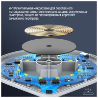 Зарядний пристрій ColorWay Qi Fast Charger (10W)& LED bedside lamp (CW-CHW20Q-WT) - 3