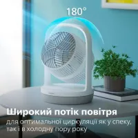 Вентилятор Philips CX2050/00 - Зображення 5