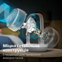 Вентилятор Philips CX2050/00 - Зображення 8