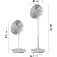 Вентилятор Philips CX2550/00 - Зображення 2