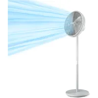 Вентилятор Philips CX2550/00 - Зображення 3