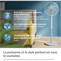 Вентилятор Philips CX2550/00 - Зображення 4