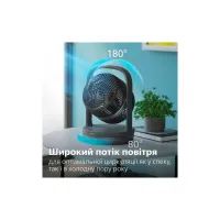 Вентилятор Philips CX3050/01 - Зображення 4