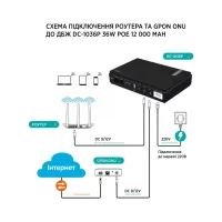 Пристрій безперебійного живлення TTN DC-1036P 36W 10400mAh (DC-1036P_10400) - Зображення 7
