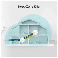 Точка доступу Wi-Fi TP-Link DECO-M5-2-PACK - 6