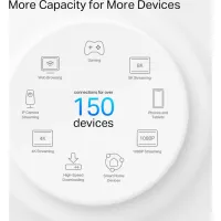 Маршрутизатор TP-Link DECO-PX50-3-PACK - 7