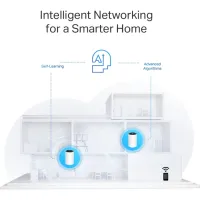 Маршрутизатор TP-Link DECO-PX50-3-PACK - 8