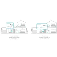 Маршрутизатор TP-Link DECO-S7-3-PACK - 6