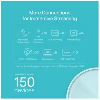 Точка доступу Wi-Fi TP-Link DECO X20 2PK AX1800 1xGE LAN 1xGE WAN MU-MIMO OFDMA MESH (DECO-X20-2-PACK) - 4