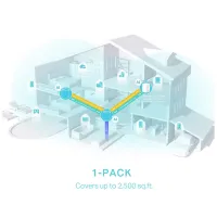 Точка доступу Wi-Fi TP-Link DECO-X50-1-PACK - 6