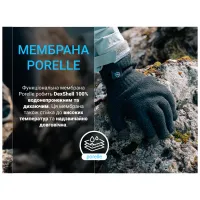 Водонепроникні рукавички Dexshell ThermFit 3.0 Gloves темно-блакитні розмір L (DG12402HTB-L) - Зображення 5