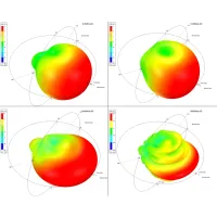 Підсилювач сигналу для дрона ALIENTECH DEIMOX 915MHz 1.2G 2.4G 5.2G 5.8G VM (DMX-09122450DSB/EU) - 6