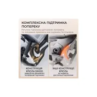 Офісне крісло Sihoo DORO C300L Mesh Black (DORO-C300L-A3-101) - Зображення 7