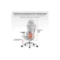 Офисное кресло Sihoo DORO C300L Mesh White (DORO-C300L-A3-102) - Изображение 7