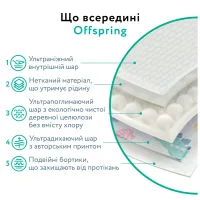 Підгузки Offspring Hairykiwi розмір S 3-6 кг 48 шт (DP-OI-FAT-S48P-HKW) - Зображення 8