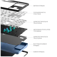 Клавіатура Dark Project ALU87 Midnight ABS RGB Mech G3MS Zircon Black (DPKB_MIDNIGHT_87_ANSI_UA) - 9