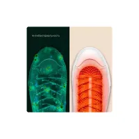 Сушарка для взуття Xiaomi Sothing Smart Zero-Shoes Dryer (DSHJ-S-1904C White) - Зображення 3