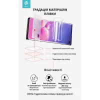 Плівка захисна Devia case friendly Moto G22 (DV-MT-G22W) - 2