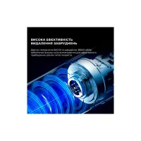 Пилосос Xiaomi Deerma DX1000W (DX1000W) - Зображення 7