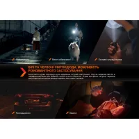 Ліхтар Fenix E03R V2.0 Blue (E03RV20BL) - 9