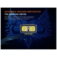 Фонарь Fenix E06R сірий (E06RGray) - Изображение 9