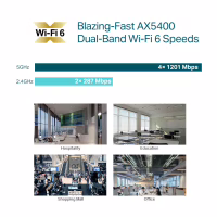 Точка доступу Wi-Fi TP-Link EAP670 - Image 8