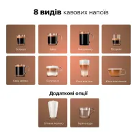 Кавомашина Philips EP4346/71 - Зображення 2