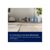 Пилосос Electrolux EP61CB21OG - Изображение 4