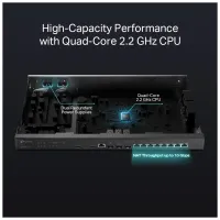 Маршрутизатор TP-Link ER8411 - 4