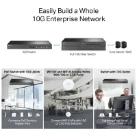 Маршрутизатор TP-Link ER8411 - 6