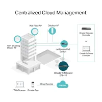 Маршрутизатор TP-Link ER8411 - 7