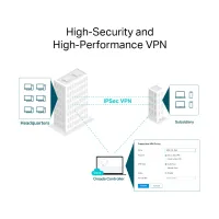 Маршрутизатор TP-Link ER8411 - 8