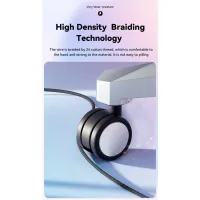 Дата кабель USB 2.0 AM to USB-C 2.0m 100W white Essager (EXC7A-WLA02-P) - Изображение 7