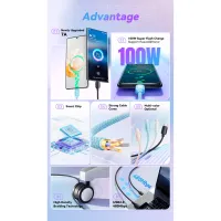 Дата кабель USB 2.0 AM to USB-C 3.0m 100W black Essager (EXC7A-WLC01-P) - 3