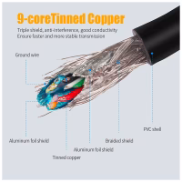 Дата кабель USB 3.0 AM/AM 2.0m 5Gbps black Essager (EXCAA-YTD01) - Image 7