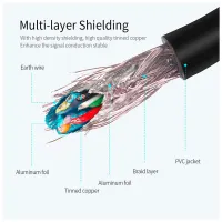 Дата кабель USB 3.0 AM/AF 1.5m Essager (EXCAM-YTA01) - Изображение 8