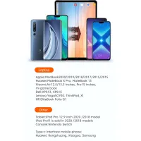 Дата кабель USB-C to USB-C 2.0m 100W blue Essager (EXCTT1-XCA03) - 8