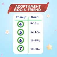 Підгузки GOO.N Friend Трусики 15-25 кг Розмір 6 60 шт (F1010117-006) - 3