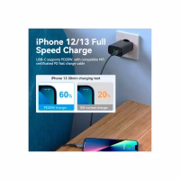 Зарядний пристрій Vention 2xUSB 38W (USB-C+USB-A) PD+QC3.0 black (FBIB0-EU) - Image 4