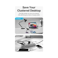 Зарядний пристрій VENTION 4xUSB 100W (2xUSB-C+2xUSB-A) PD3.0/QC 3.0/GaN White (FBSWG-EU) - 3